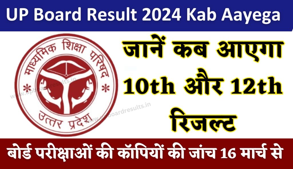 UP Board Result 2024 Kab Aayega | यूपी बोर्ड रिजल्ट 2024 कब आएगा