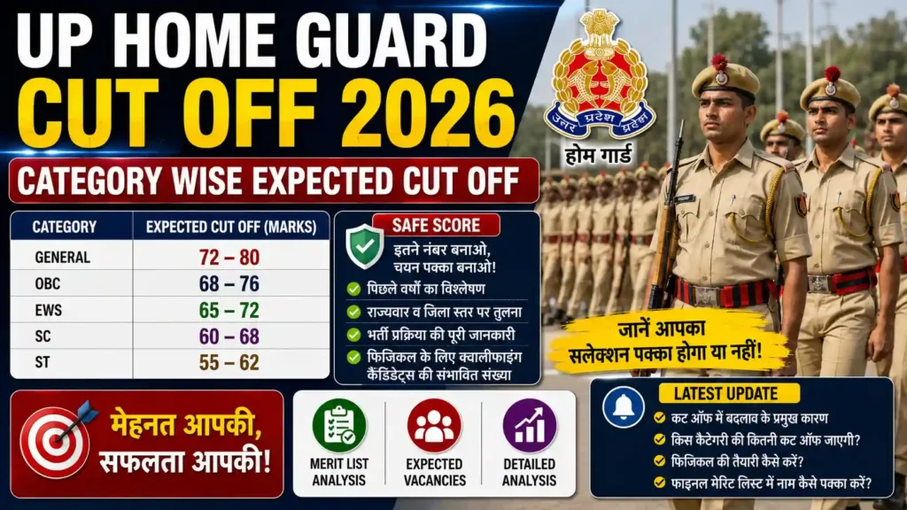 UP Home Guard Cut Off 2026