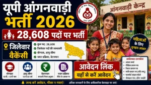 UP Anganwadi Bharti 2026