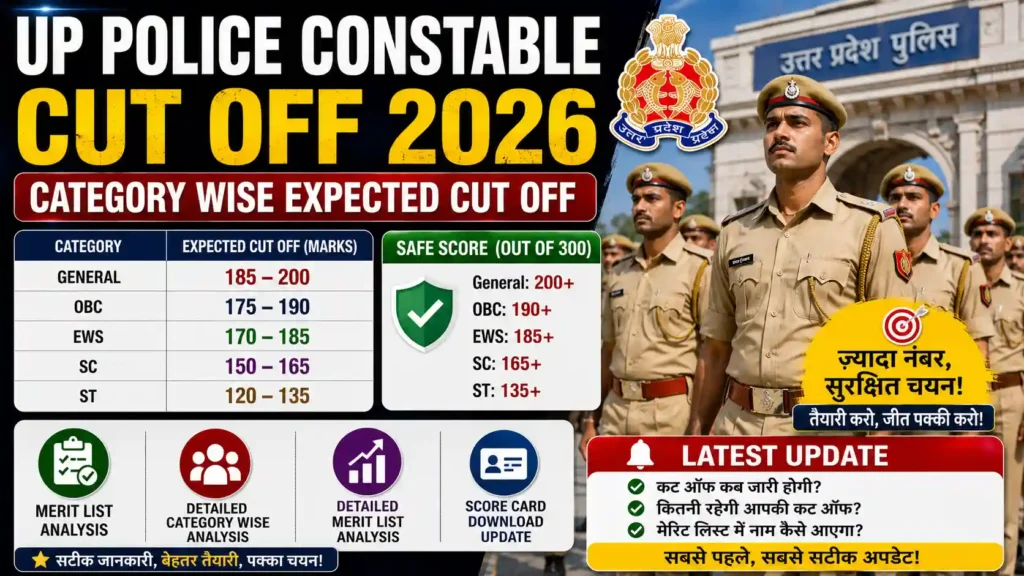UP Police Constable Cut Off 2026