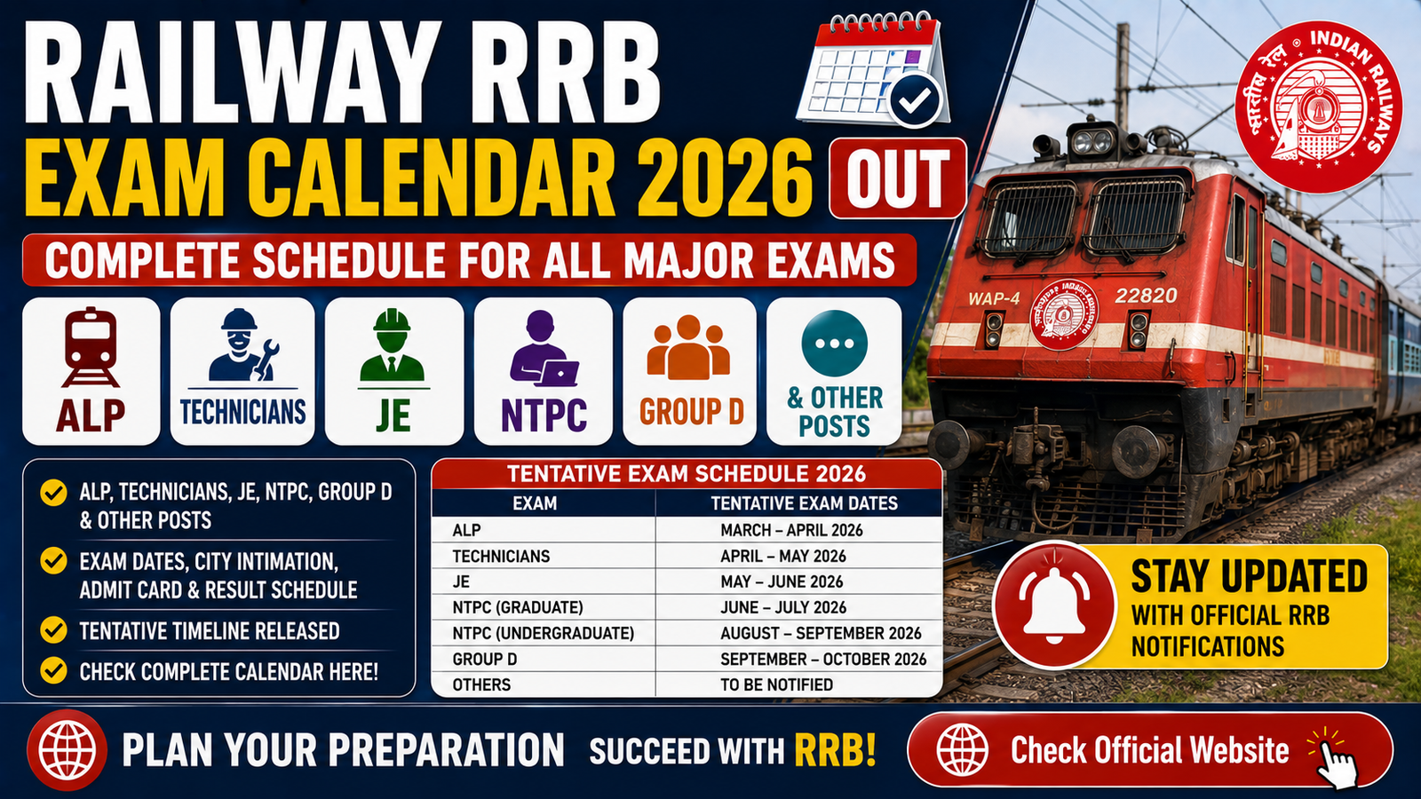Railway RRB Exam Calendar 2026